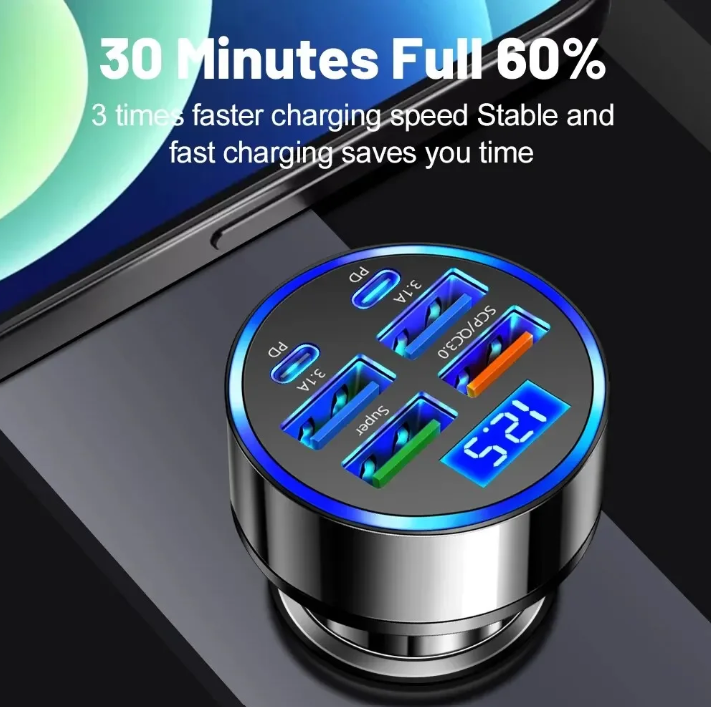Car Charger 66-250W PD